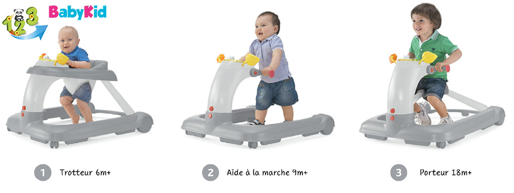 Trotteur 1,2, 3 pour bébé (Chicco)